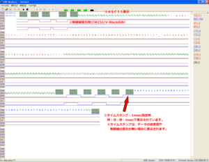 ASCII表示、制御線変化、タイムスタンプ表示例 RS232C RS422 RS485 アナライザー シリアル通信 モニタ フリーソフト