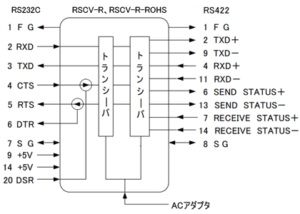 RSCV-R、RSCV-R-ROHS回路図