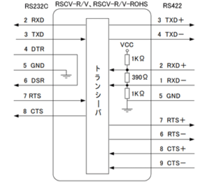 RSCV-R/V、RSCV-R/V-ROHS回路図