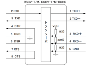 RSCV-T/M、RSCV-T/M-ROHS回路図