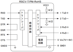 RSCV-T/PM-ROHS回路図