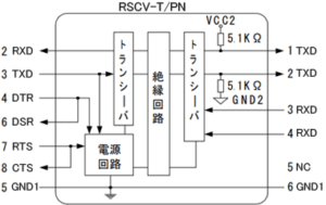 RSCV-T/PN回路図