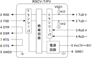 RSCV-T/PV回路図