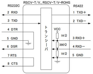 RSCV-T/V、RSCV-T/V-ROHS回路図