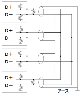 Terminal resistor example 2