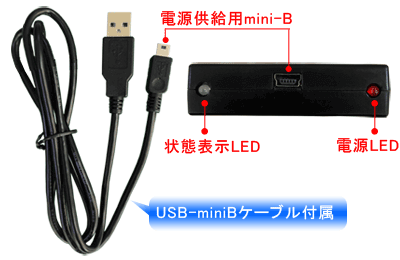 USB-miniBケーブルとUSB-miniB側