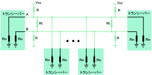 rs485 422 connect example 1